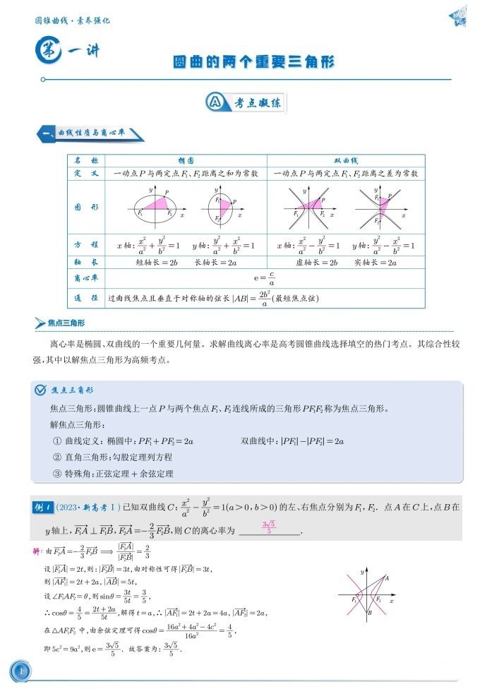 微专题：圆锥曲线的两个重要三角形
