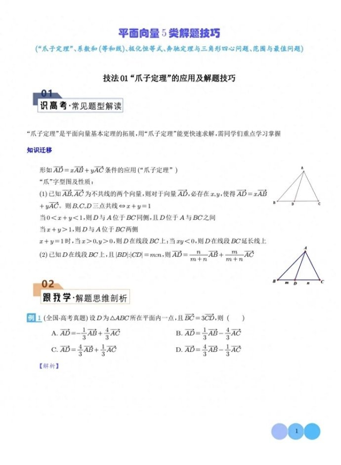 微专题：平面向量的五类解题技巧