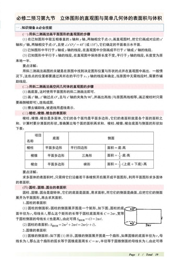 微专题：直观图与几何体的表面积与体积知识点及题型