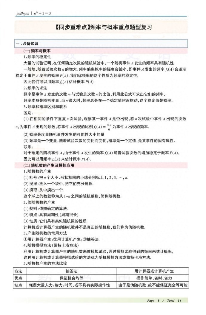 高中数学频率与概率重点题型复习