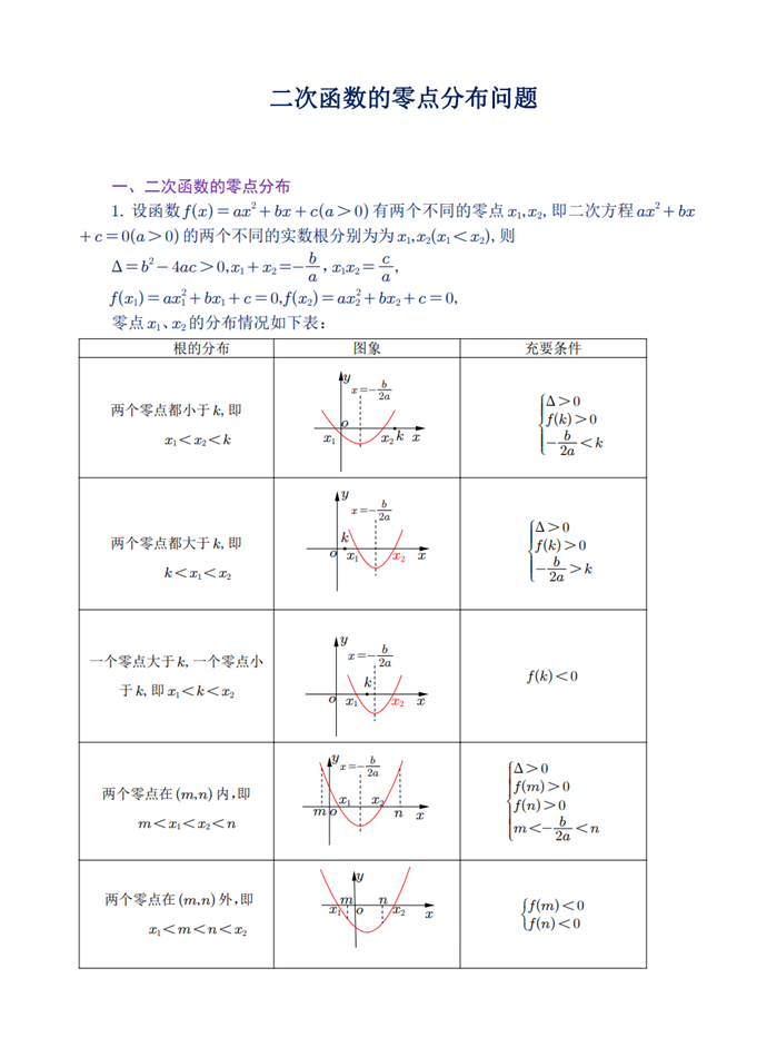 二次函数的零点分布问题