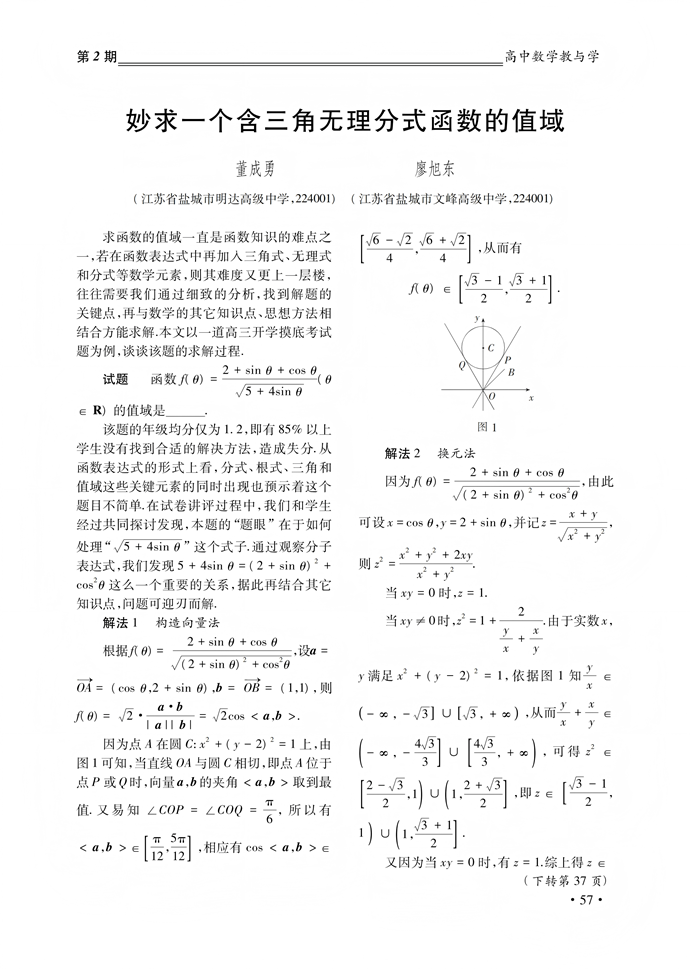 妙求一个含三角无理分式函数的值域