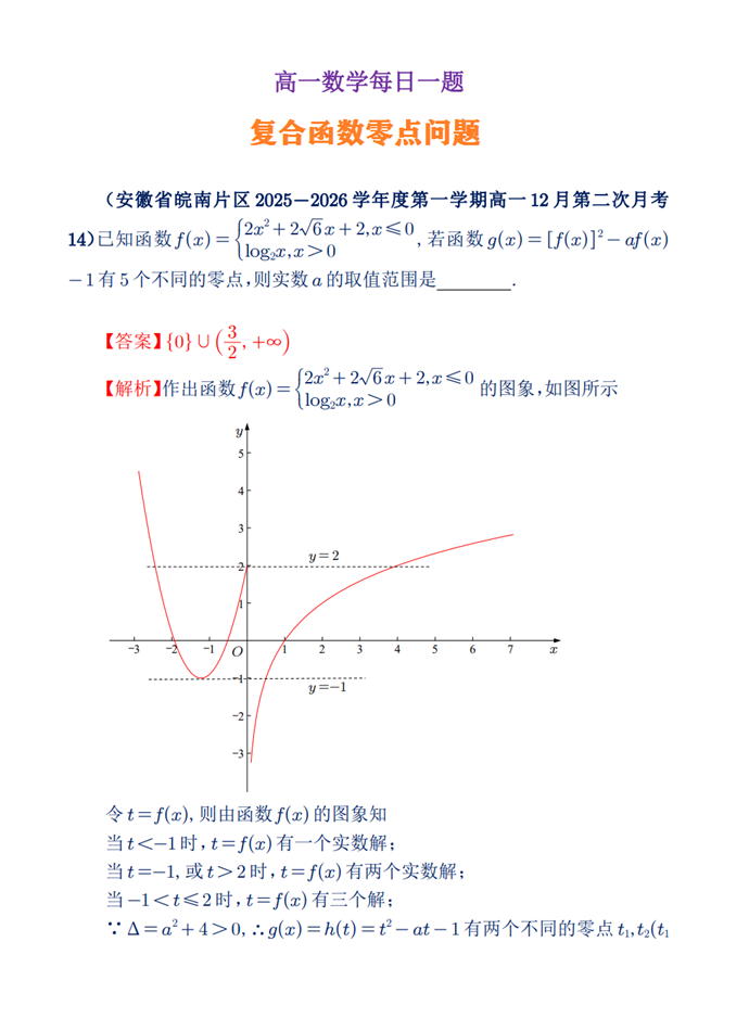 高一数学每日一题——复合函数零点问题