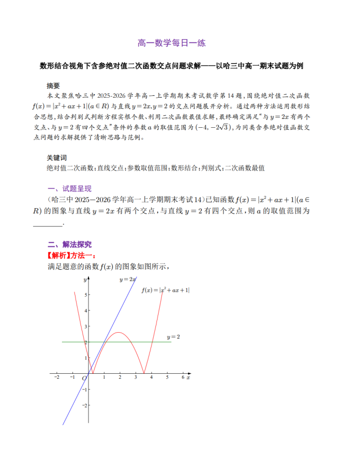 高一数学每日一题——数形结合视角下含参绝对值二次函数交点问题求解