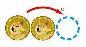 滚动的硬币