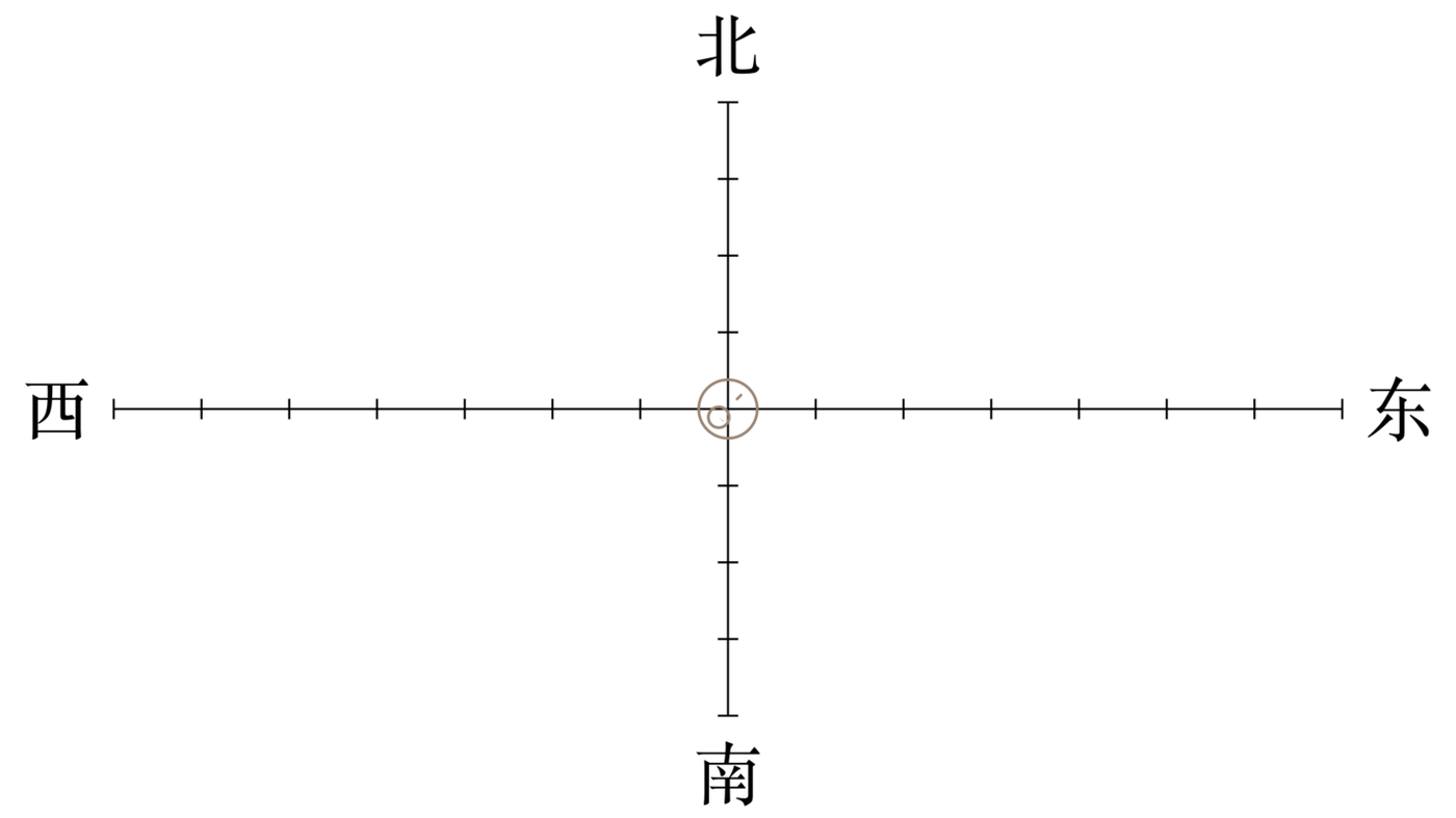 跳舞机器人