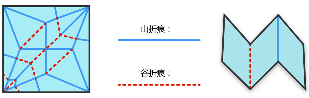 千纸鹤