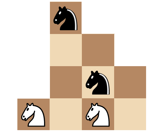 许俊珥, 组合数学和国际象棋骑士问题的奇怪魅力