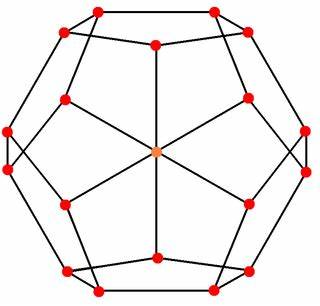 哈密顿圈：从“环游世界”到最难的数学谜题