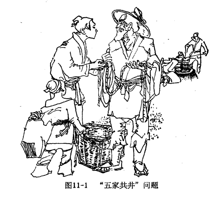 5家共井问题和百鸡问题