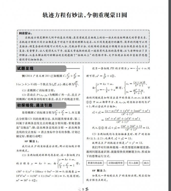 轨迹方程有妙法，今朝重现蒙日圆