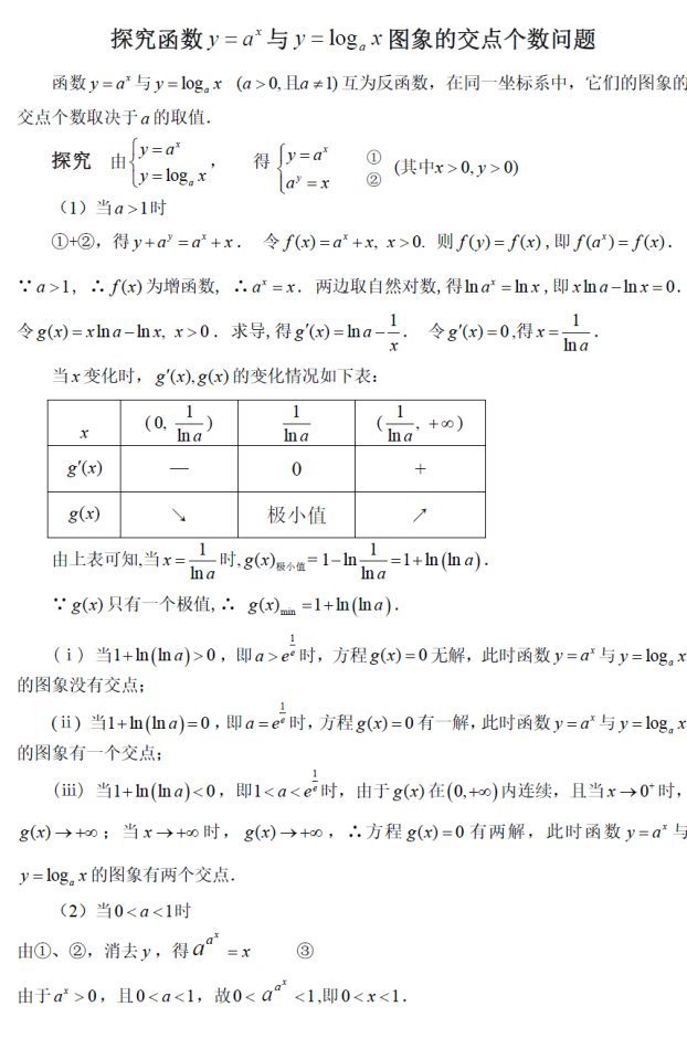 指数函数和对数函数交点个数