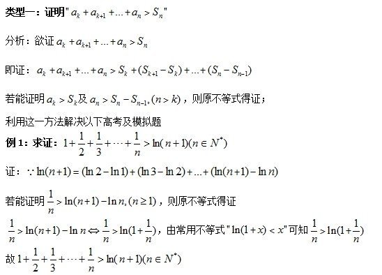 导数中的数列不等式证法探究