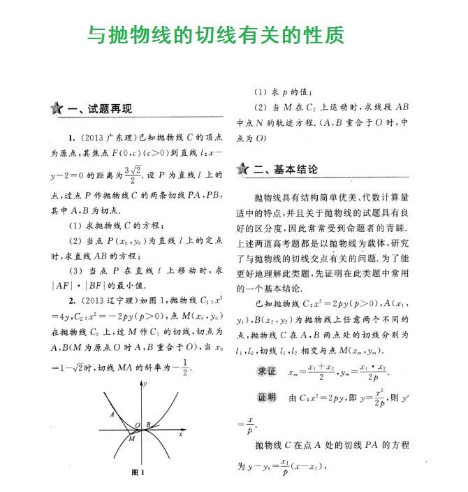 与抛物线的切线有关的性质